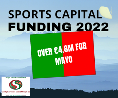 €4,816,511 Sports Capital Funding for 63 Projects Announced for Mayo 